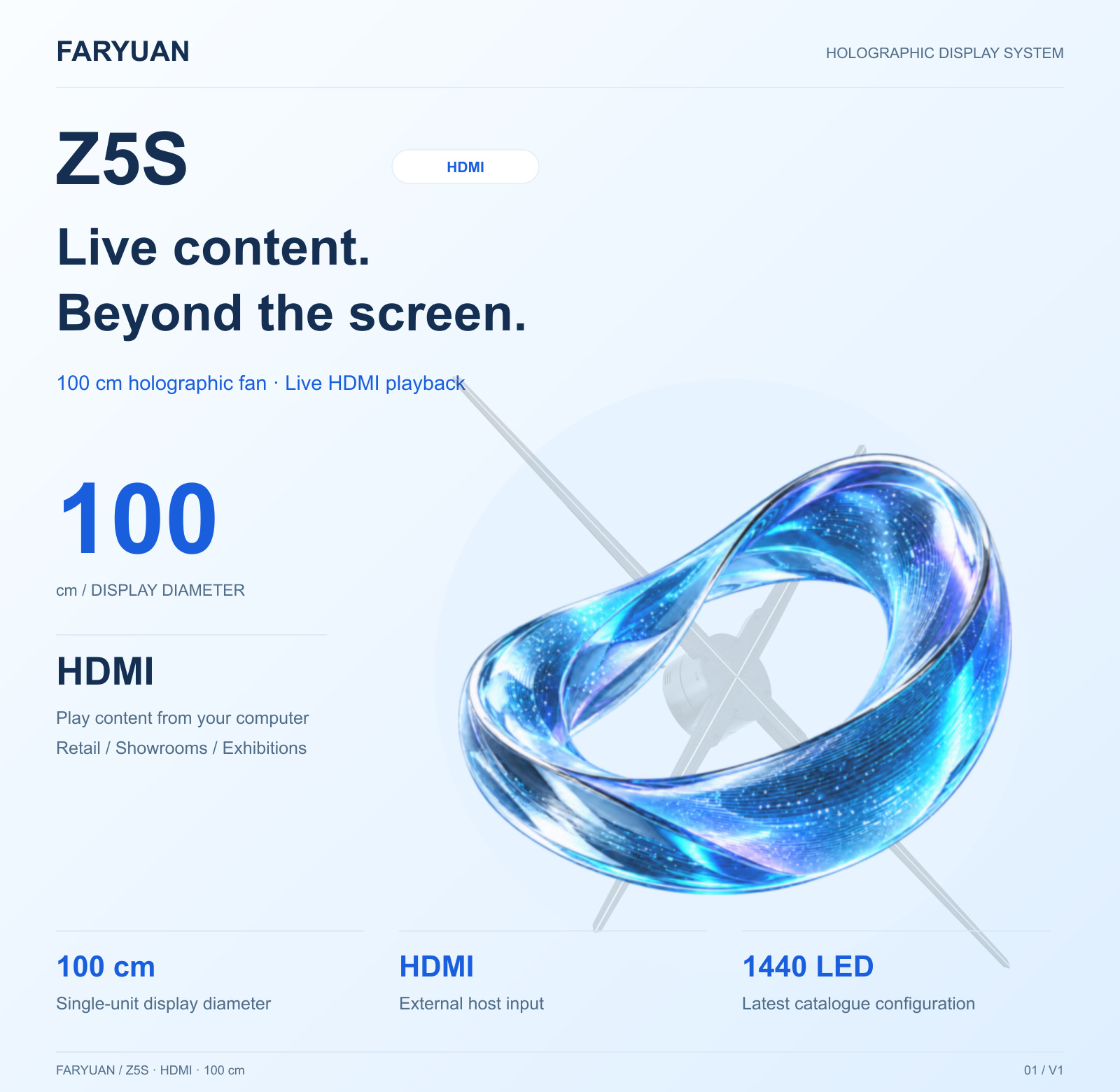 Z5S HDMI — product detail 1