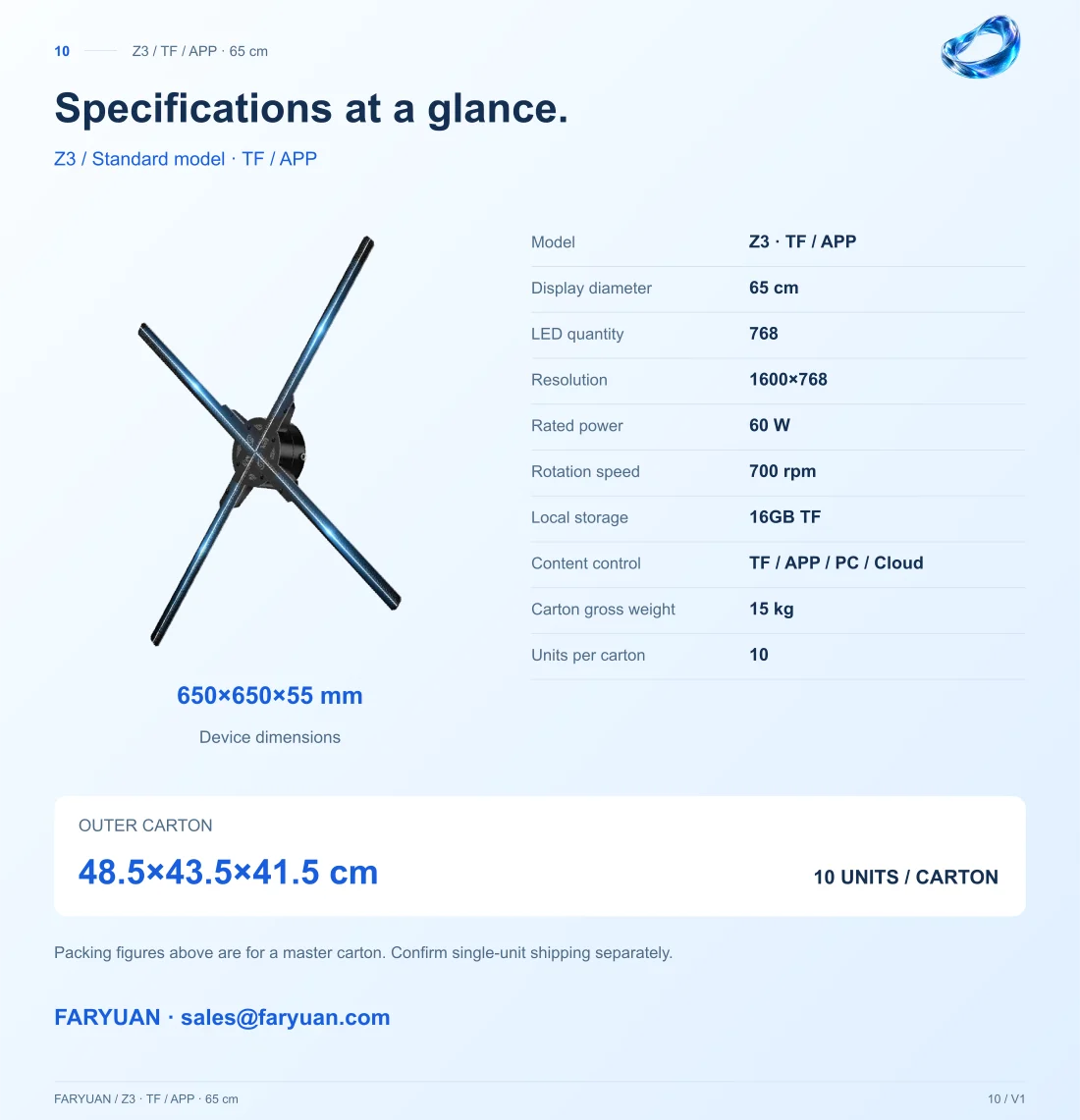 Z3 768 LED — product detail 5