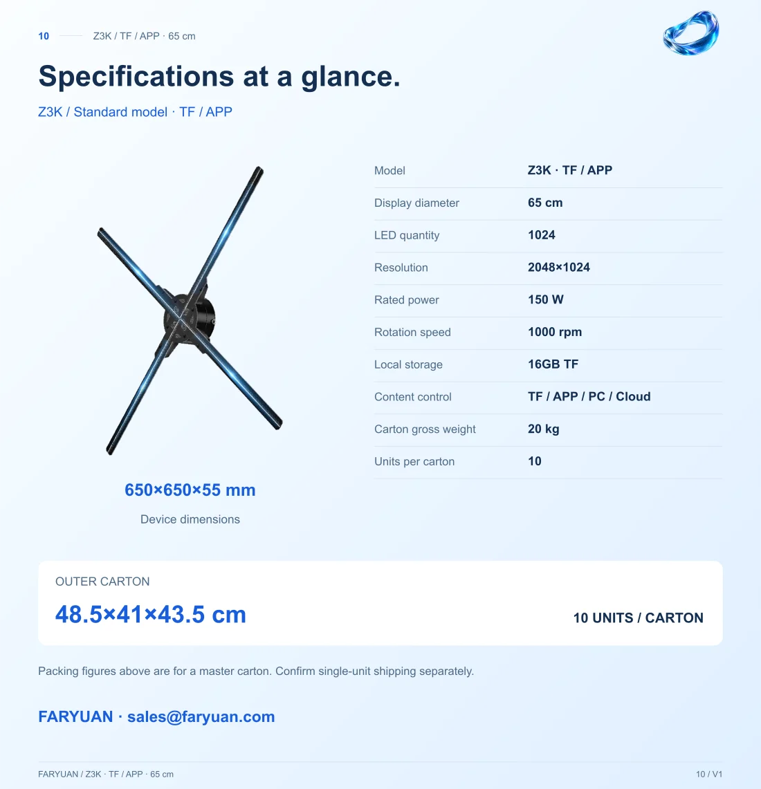 Z3K — product detail 5