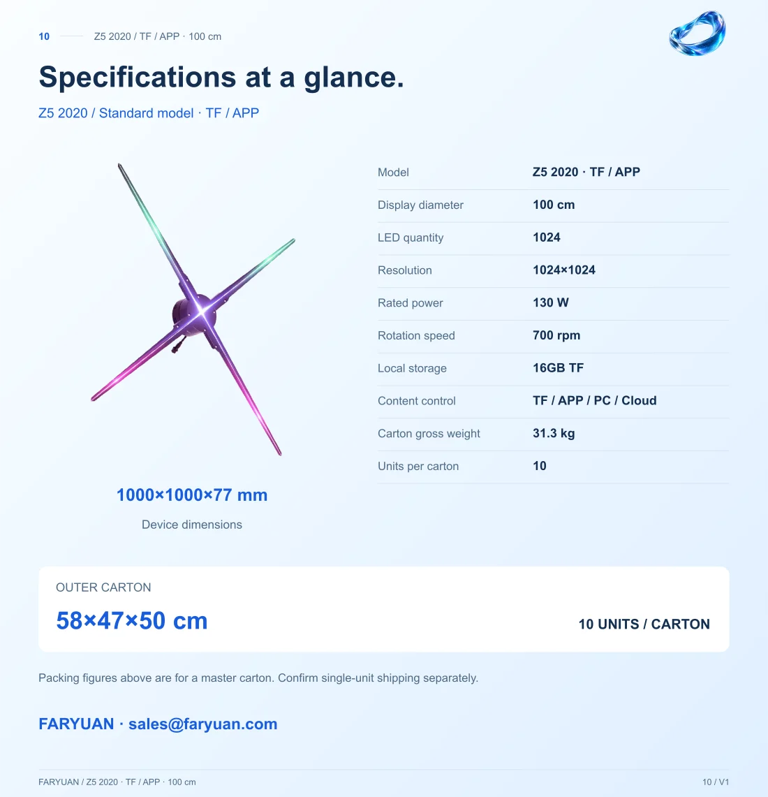 Z5 2020 — product detail 5